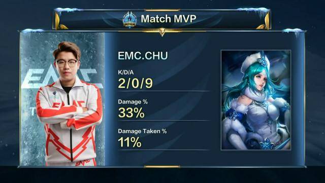 在竞争激烈 在竞争激烈